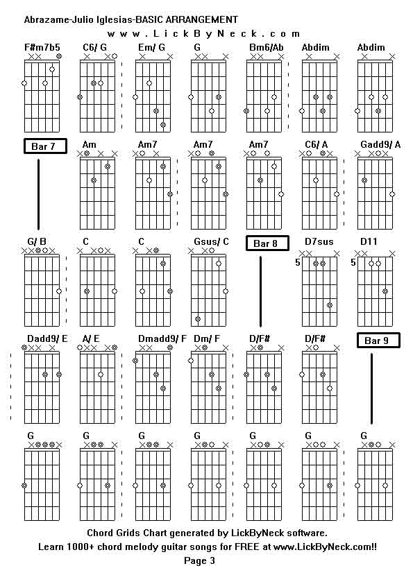 Chord Grids Chart of chord melody fingerstyle guitar song-Abrazame-Julio Iglesias-BASIC ARRANGEMENT,generated by LickByNeck software.